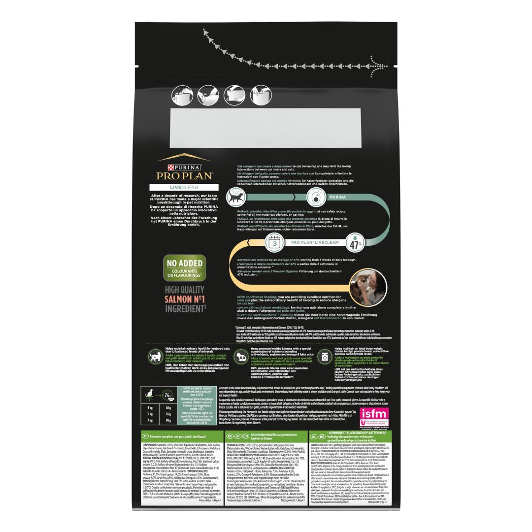 Pro Plan LiveClear Alerjen Azaltan Somonlu 1.4 kg Kısırlaştırılmış Yetişkin Kedi Maması