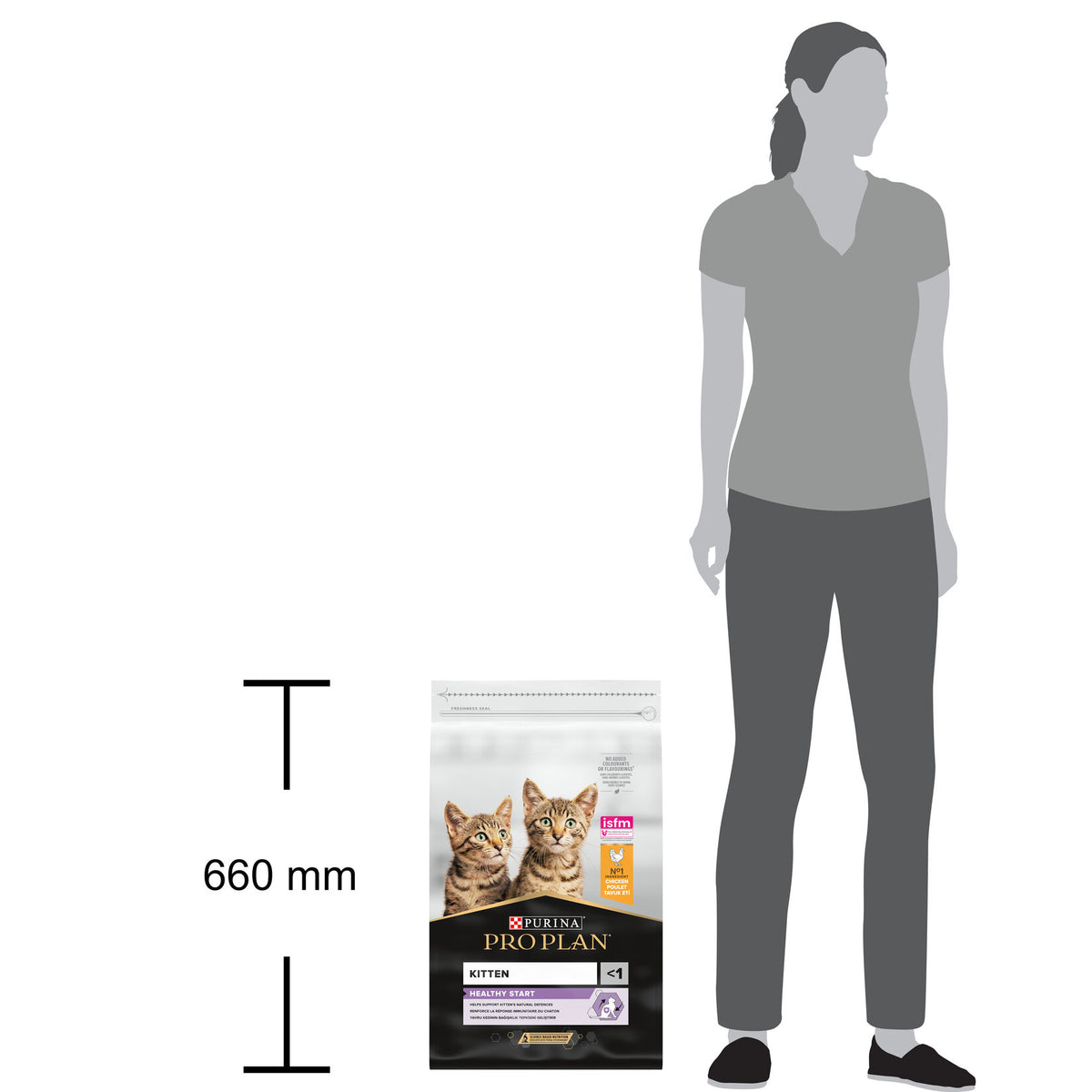 Purina Pro Plan Kitten Tavuklu Yavru Kedi Kuru Maması 10 Kg